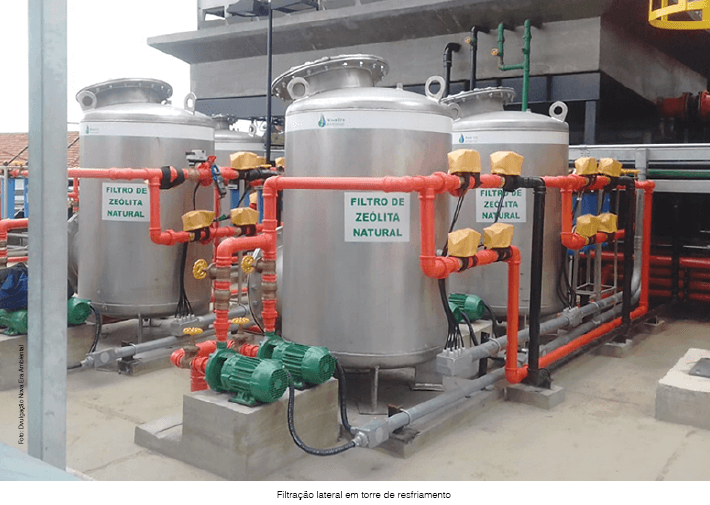 A importância da manutenção preventiva nos processos industriais de filtração